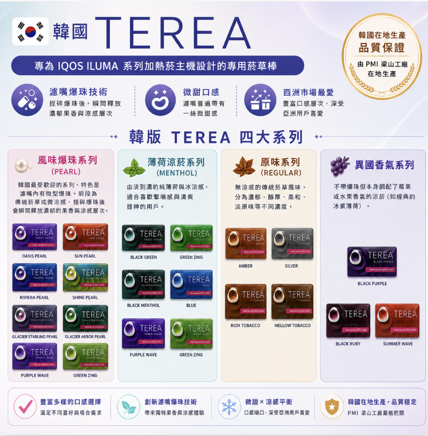 韓版TEREA煙彈 爆珠口味 IQOS ILUMA專用